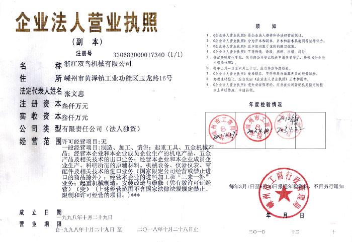 麻豆性视频网资质-企业法人营业执照(副本)